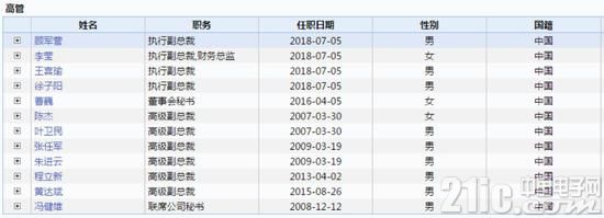 20180709-ZTE-1