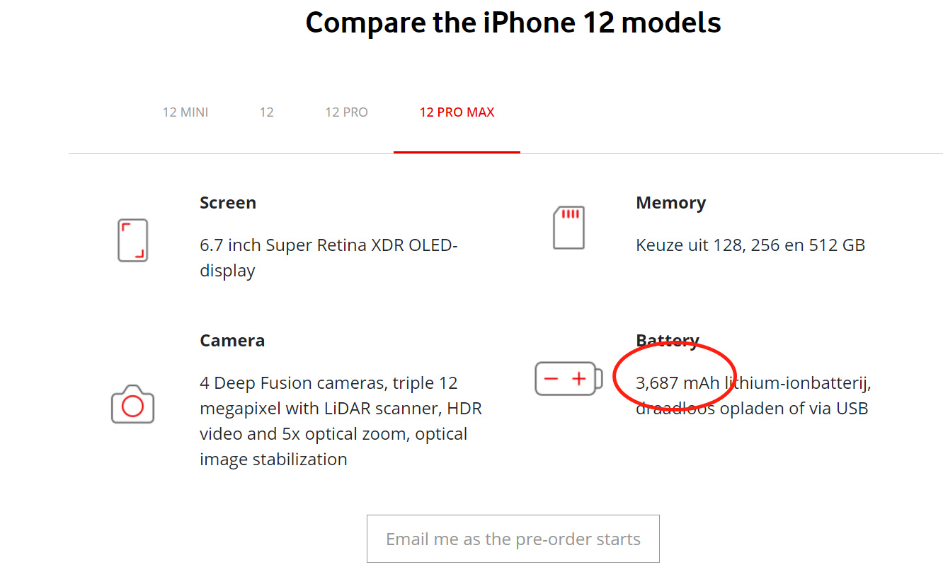 荷兰运营商曝 iPhone 12 全系电池容量：最高3687mAh