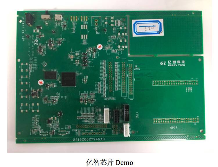 亿智电子获北极光创投天使轮融资，将于2019量产自主研发SoC