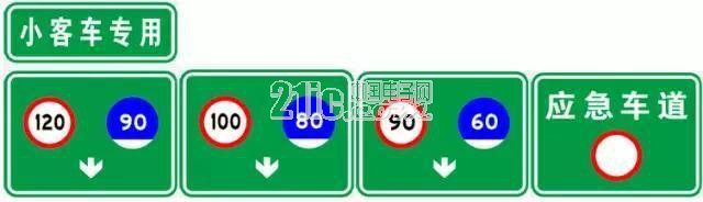 新手上高速，行车需谨慎