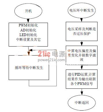 1449018280-87470_副本.jpg