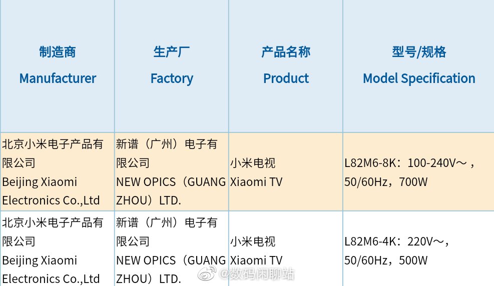 两款小米82英寸电视入网：支持4K与8K分辨率