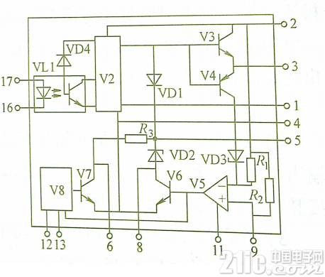 HL402 IGBT驱动模块参数和电路设计
