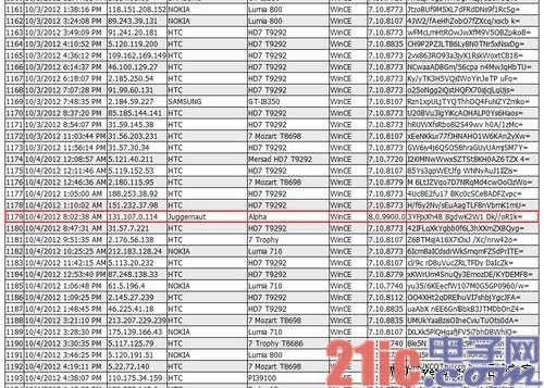 微软自主Surface手机曝光 微软联发科密谋手机[图]