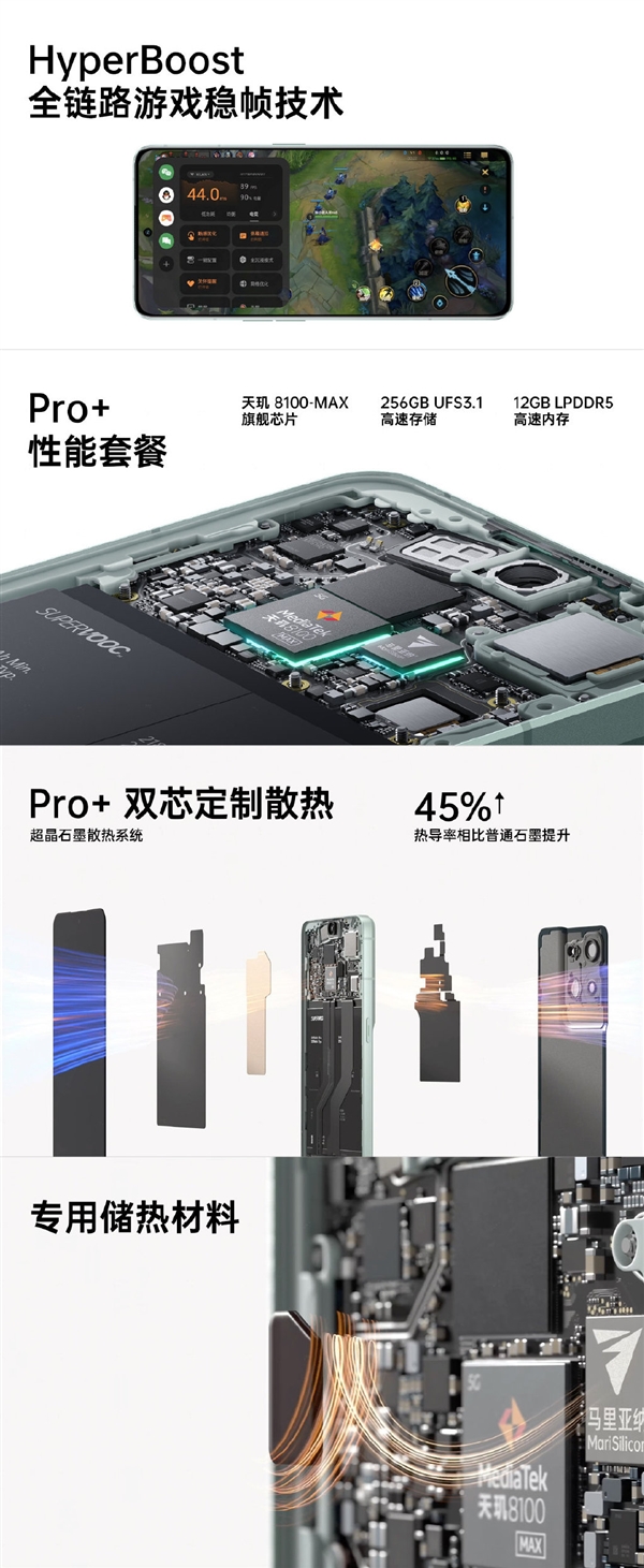 天玑8100影像之王！OPPO Reno8 Pro发布：3699元起