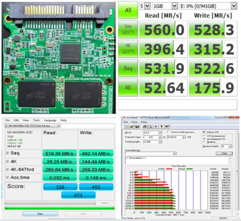 联芸科技正式量产96层3D TLC SSD解决方案