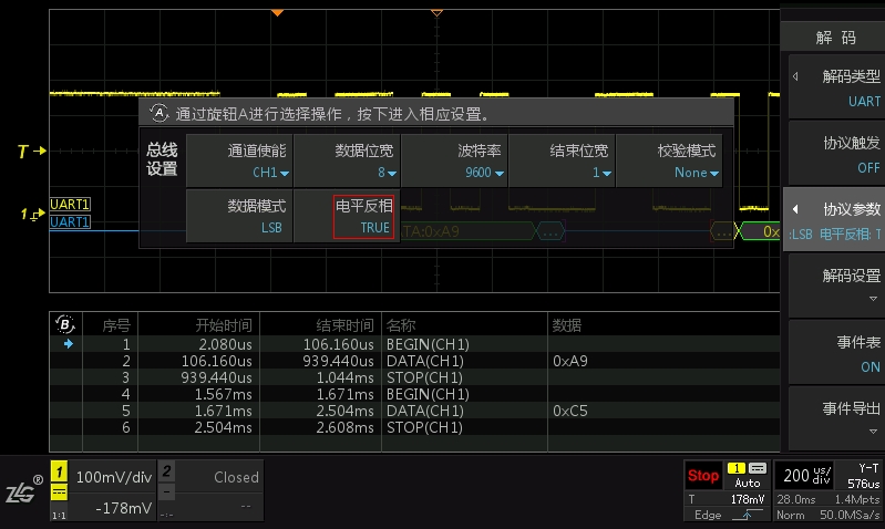 ZDS2022示波器中UART协议解码可否适用于RS485/422？