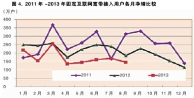 虚拟运营商发牌在即 电信业改革取得实质性进展