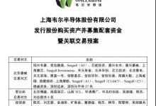 拟150亿元收购三家芯片公司 韦尔股份背后有什么企图？