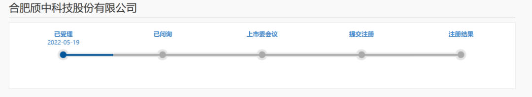 募资20亿！合肥颀中科技IPO获受理