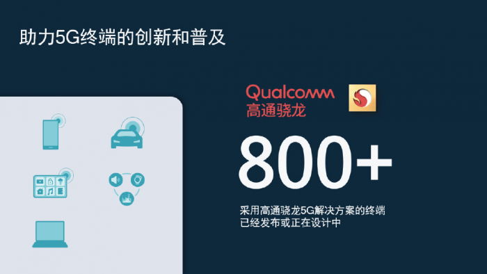 高通公布5G中国市场数据：每秒出货5部5G手机