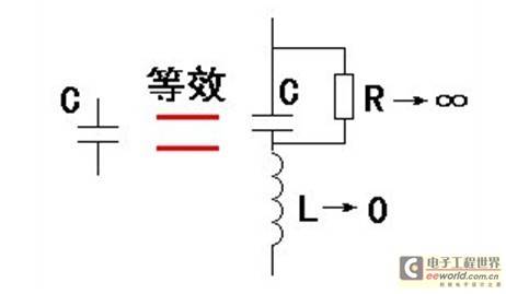 电源与地之间接电容的原因分析
