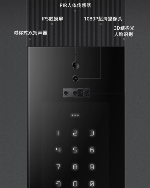 7999元！小白智慧门米家版开启众筹：内外双屏 不惧断电