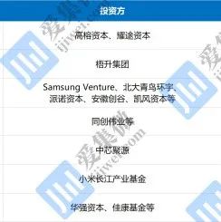 元宇宙快车下AR/VR再度“翻红”，资本抢占微显示入场券