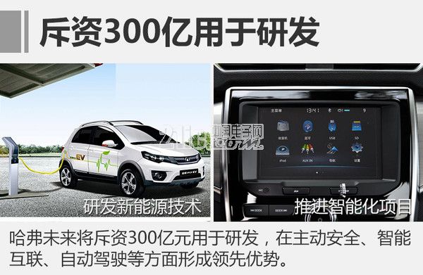 哈弗巨资推进电动/智能化 年目标200万辆