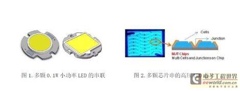 解析高压LED面临的问题及对策