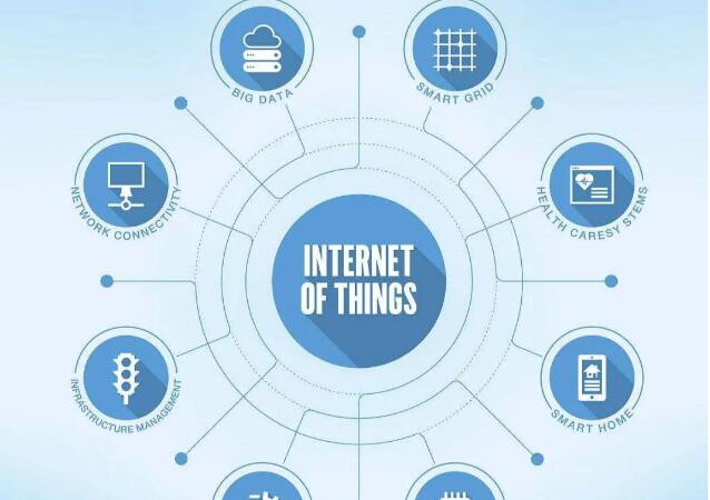 归入5G标准之后 NB-IoT“芯”要“深度”还是“广度”？