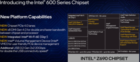 Intel 推出 Z690 主机板芯片组 满满的 PCIe Gen 4 SSD 插槽满足高速大容量需求