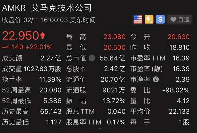 美政府叫停微信海外版禁令，拜登重磅出手！承诺解决全球芯片短缺