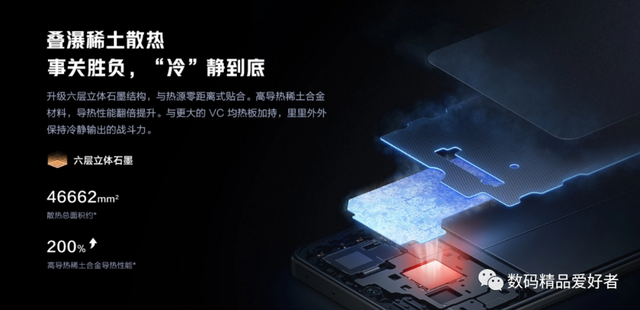 不要迷信稀土叠瀑散热！iQOO Neo6的实际散热表现依旧是主流级？