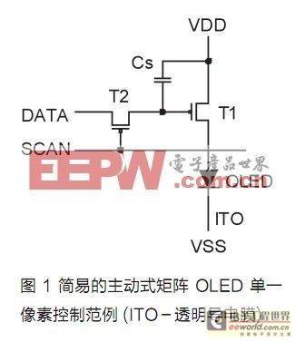 OLED 显示器技术及功能：电源供应是否会影响显示器画质