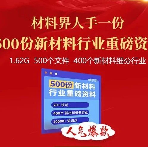 100大产业链全全全全全全全全全景图