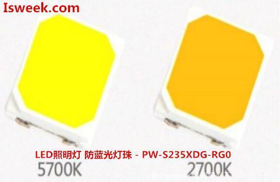关注视力健康,从根源预防近视-防蓝光LED灯珠