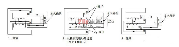 继电器的工作原理以及驱动电路解析