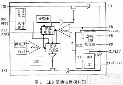 基于无线遥控的电源电路设计