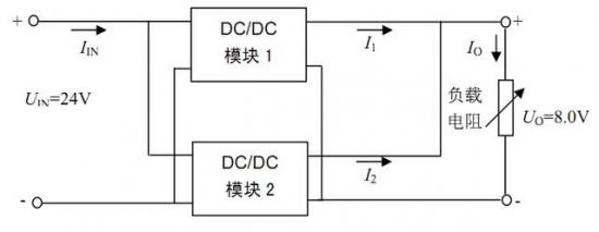 dcdc电源模块并联均流