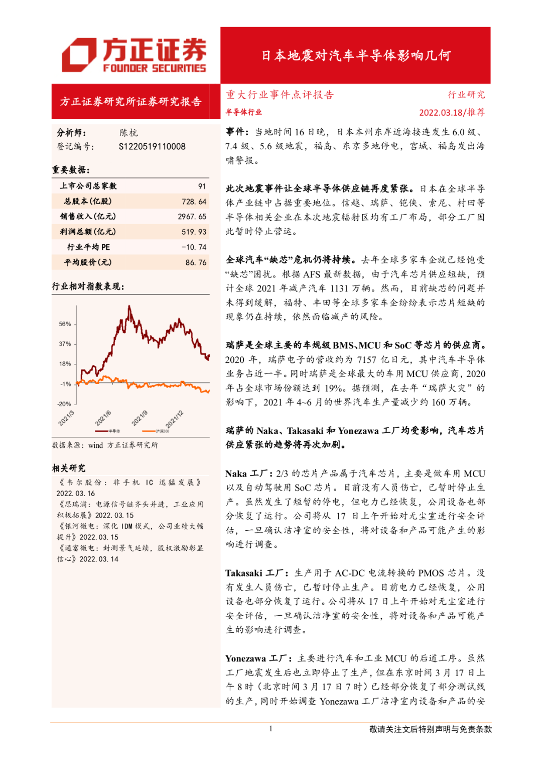 日本地震对汽车芯片影响几何？