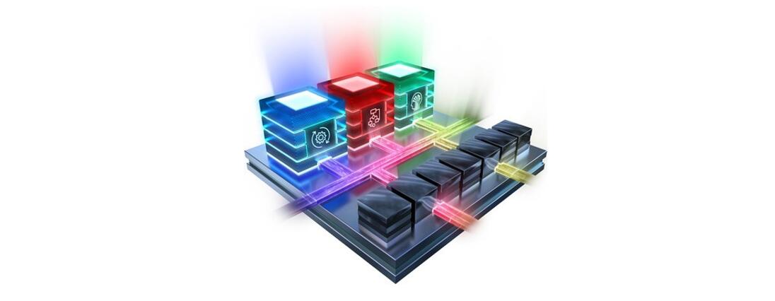 Xilinx推出首款新类别平台 Versal