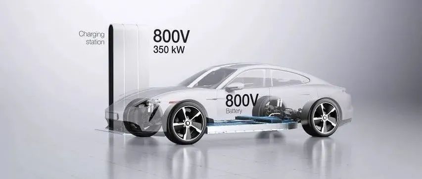 800V“绝配”碳化硅