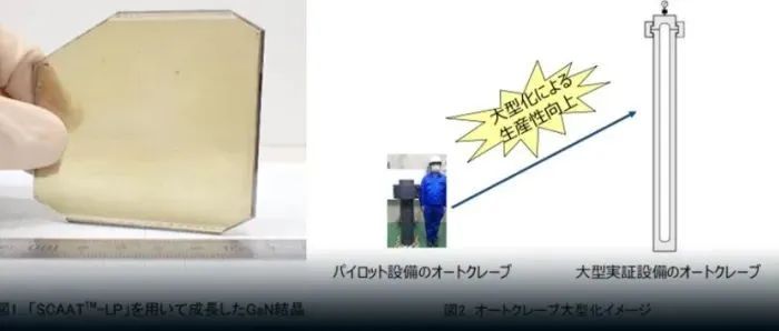 低成本！4寸GaN单晶即将量产