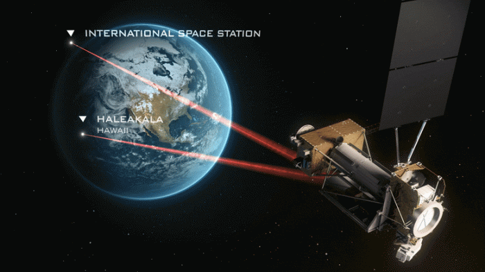 NASA建设LCRD通信中继示范项目：用激光将空间数据传送到地面