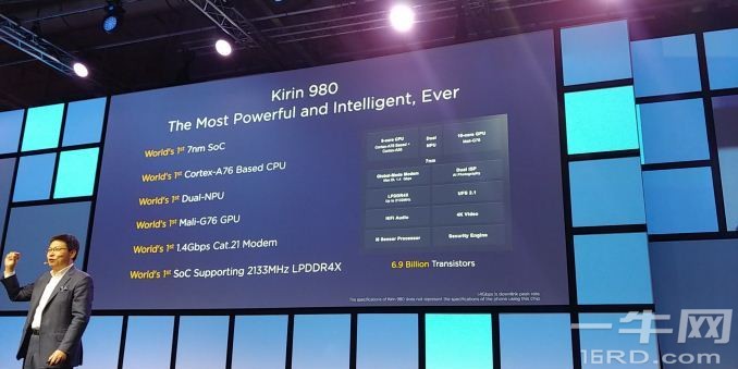 华为麒麟980发布：拿下6项全球首发记录