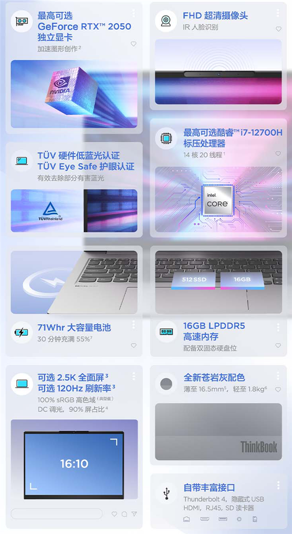 4999元起 联想ThinkBook 16+发布：12代标压酷睿 2.5K高刷屏