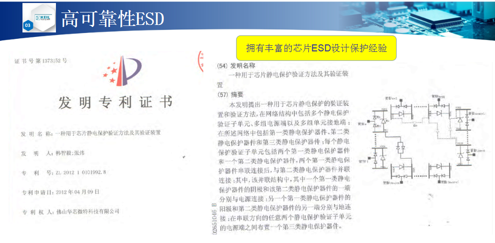 自主ESD专利 华芯微特32位MCU的独家秘方