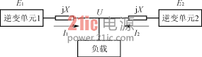 基于DSP实现可并机的逆变电源
