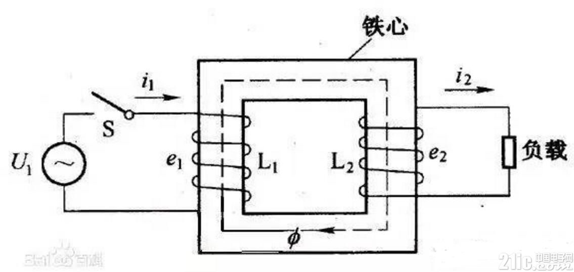 直流变交流逆变器的工作原理及电路分享