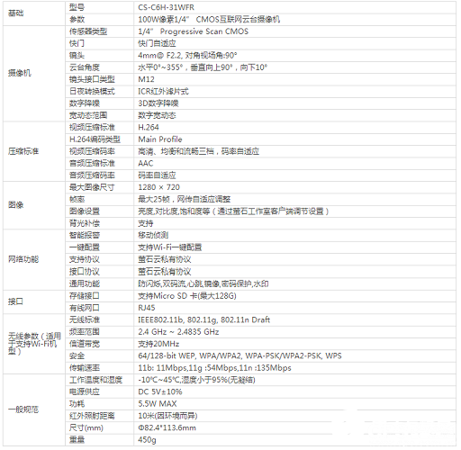 萤石C6H互联网云台摄像机的产品参数及性能评测