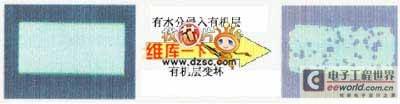 OLED器件制作的主要步骤 OLED 器件防老化处理
