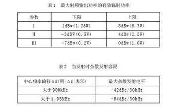 CDMA移动台的主要射频指标和测试方法