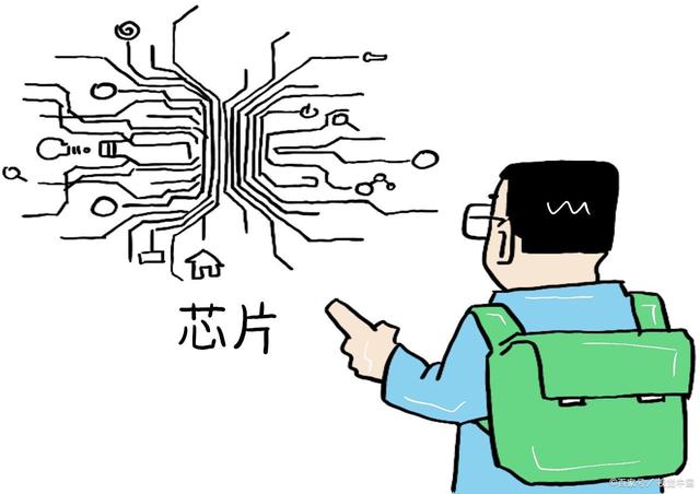 “缺芯”潮突袭，美国车企已被迫减产，这次中国准备好了吗？