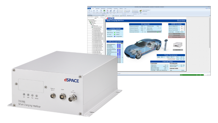 dSPACE提供完整解决方案 用于开发和测试新充电技术