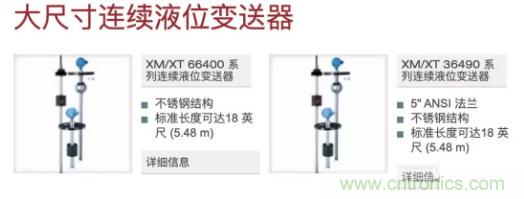各种液位传感器及工作原理