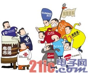 从10020到10039 中国19家虚拟运营商客服号出炉