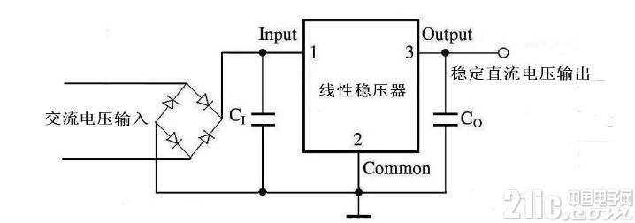 直流变交流逆变器的工作原理及电路分享