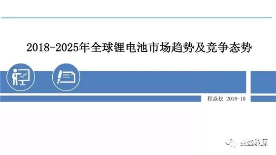 2018-2025年全球锂电池市场趋势及竞争态势