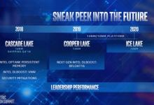 Intel发布Xeon未来三代路线图 10nm却要2020年！